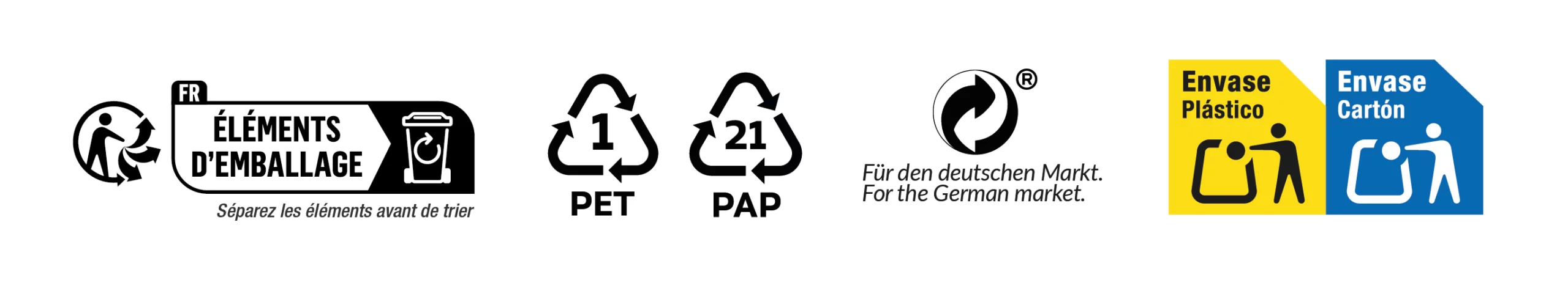 Consigne de tri